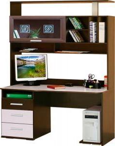 Компьютерный стол №16 Статус