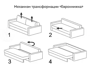 Диван прямой Нео 2