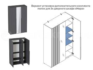 Комплект полок для 1 дв и 3 дв шкафа Нора