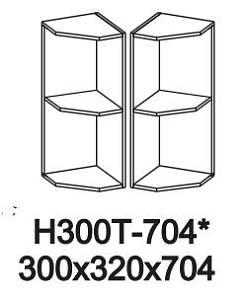 Шкаф торцевой Н300Т Кантри