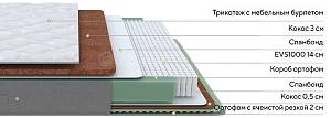 Матрас Lux Duo M/F